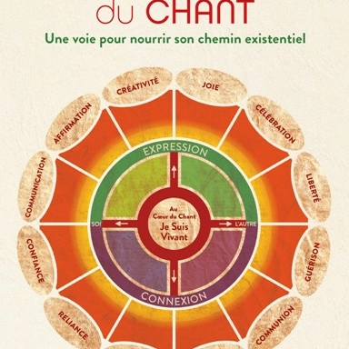 Viens de «par Etre» au Coeur du Chant