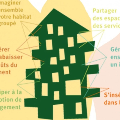 Habitat Participatif Centre Alsace (67)