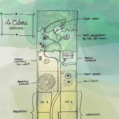 Projet d'Habitat Groupé dans le Lot Proche Gourdon (46) (46)