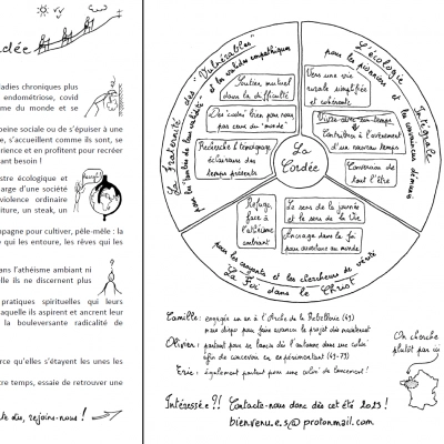 Un lieu au rythme de ses habitants (44)