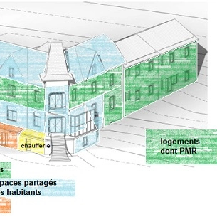 Ecolieu de la Chancelière-Recherche Habitants (49)